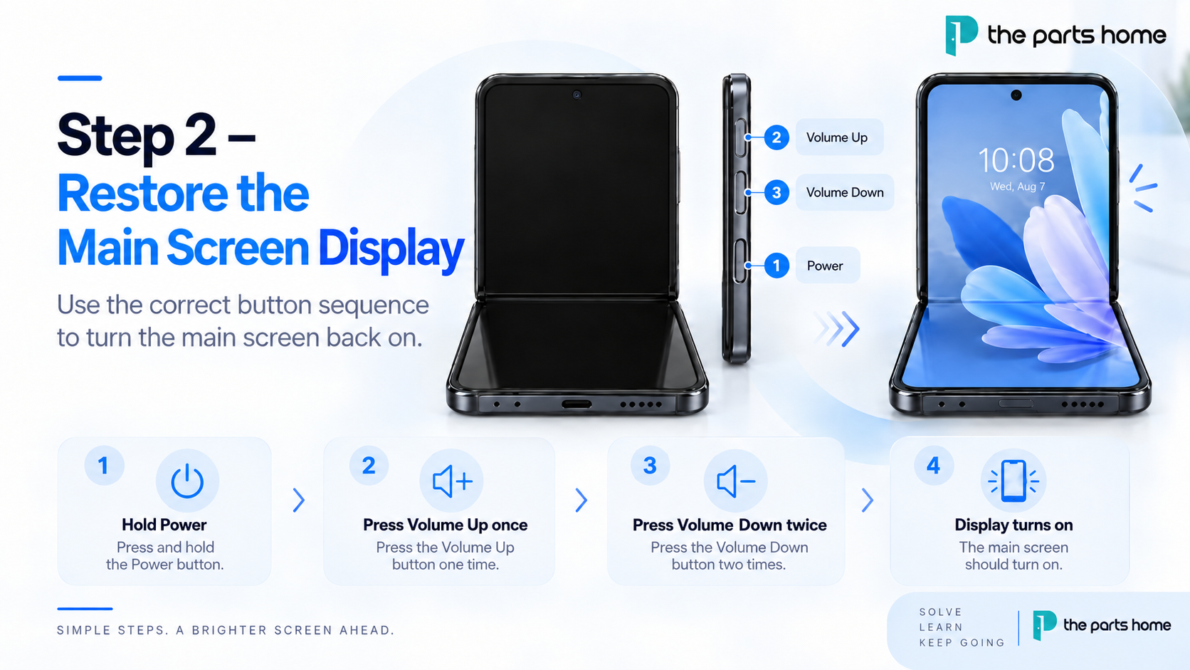 Samsung Flip button sequence to restore a black main screen